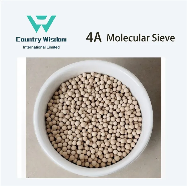 4A Molecular Sieves Adsorbents For Methane CH4 Adsorption Separation