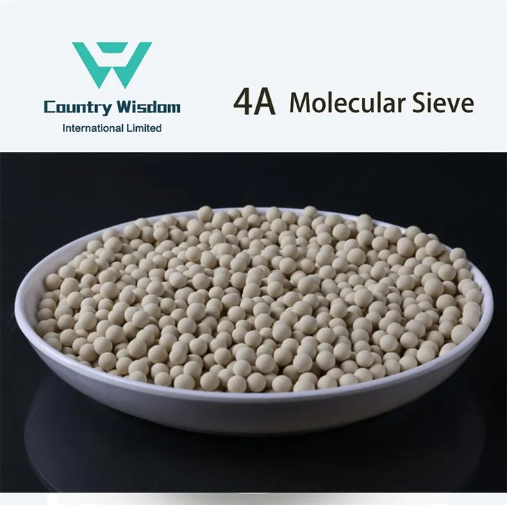 4A Molecular Sieves Adsorbents For Methane CH4 Adsorption Separation