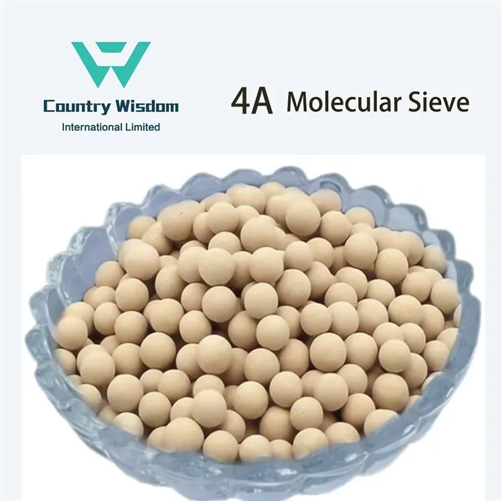 4A Molecular Sieves Adsorbents For Methane CH4 Adsorption Separation